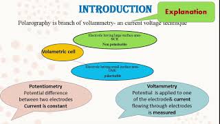 MCQ on Polarography BScMSc Chemical engineering Pharmaceutical chemistry students Entrance Exam [upl. by Anitneuq]