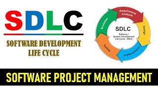 Software development life cycle in hindi urdu  SDLC life cycle tutorial for beginners in urdu [upl. by Edythe885]