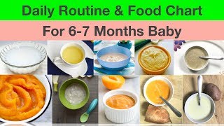 Daily Routine amp Diet Chart for 67 months babyHindi Complete Diet Plan [upl. by Lama598]