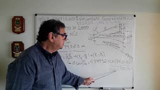 Topografia Aula 5 Altimetria Nivelamento Trigonométrico visada unilateral [upl. by Madeleine237]