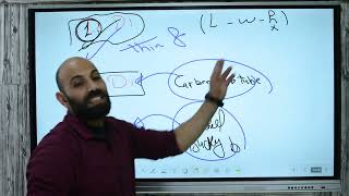 revision of nanochemistry  Sen1 [upl. by Norvil578]