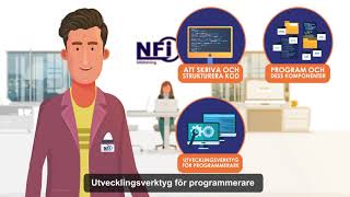 Grundkurs i programmering [upl. by Finzer]