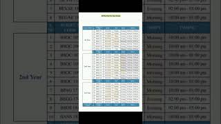 Ignou Basoh exam date sheet December 2024  ignou  shorts  basoh  sociology [upl. by Ainna531]