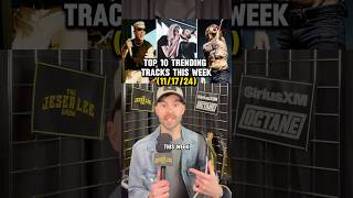 Linkin Park Beartooth Hollywood Undead and more on this week’s top 10 [upl. by Nwahsek]