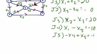 Linear Algebra Network Analysis [upl. by Johm374]