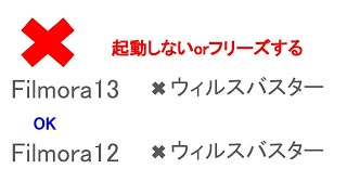 Filmora13が起動しない [upl. by Siva]