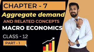 Aggregate Demand and Related concepts  Class 12  Macro eco  Part 1 [upl. by Adalheid784]