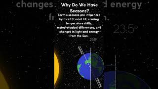 Difference between Solstice and Equinox [upl. by Aridaj]