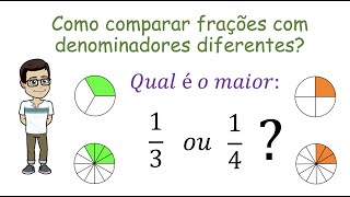 Como comparar frações com denominadores diferentes  Habilidades da BNCC [upl. by Ahsemrac]