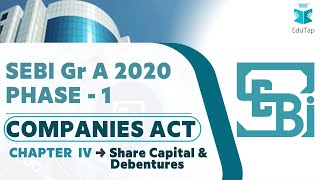 Lecture 3 Companies Act Chapter IV  Share capital amp debentures  MCQ  SEBI Gr A 2020 [upl. by Iahcedrom]