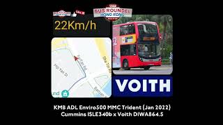 LOUD Voith DIWA  KMB ADL Enviro500 MMC Trident Jan 2022  Audio only [upl. by Nnairam]