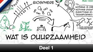 Deel 1 Wat is duurzaamheid [upl. by Sena]