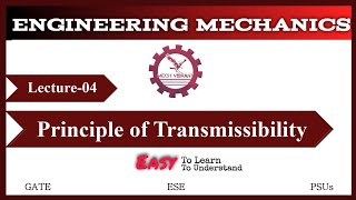 Principle of Transmissibility  Engineering Mechanics  Lecture  4 [upl. by Ytte]