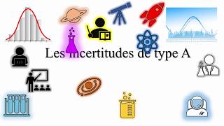 Partie 1  les incertitudes en physique de type A [upl. by Mercuri]