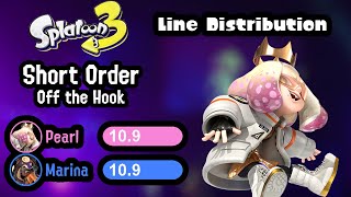 Off the Hook  Short Order  Line Distribution Splatoon 3 [upl. by Aurelius]