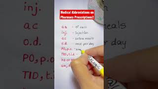 Medical Abbreviations on Pharmacy Prescriptions [upl. by Doley]