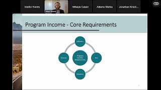 CDBGDRMIT Program Income Definitions Administration and Documentation Part One [upl. by Ardnuaet]