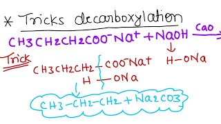 NEET CHEMISTRY TRICK  Decarboxylation HYDROCARBON chemistryneet25 neet trending biology [upl. by Hama]