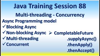 Java Training Session 88 Multithreading  CompletableFuturesupplyAsyncthenApplythenAccept [upl. by Adnohsel]