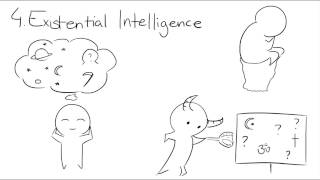 9 Types of Intelligence [upl. by Danyluk]