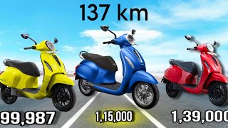 New Chetak 2024 comes under 99999 to 147999 All Model Explain at fingertips 🔥 [upl. by Aniraad]