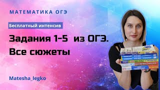 Задания 1  5 ОГЭ МАТЕМАТИКА Шины План участка [upl. by Ecinna]