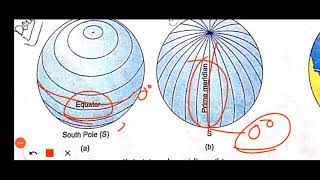 class 6 geography chapter 3 Latitudes and Longitudes [upl. by Lawrenson]