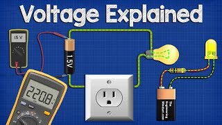 Voltage Explained  What is Voltage Basic electricity potential difference [upl. by Eniwtna]