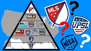 US Soccer Tier System EXPLAINED [upl. by Nosnirb919]