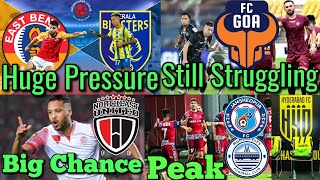 FC Goa Facing Huge Problem 🤯  Jamshedpur FC Pure Classy Game  Top Class Player In ISL  EB  MCFC [upl. by Ardnas]