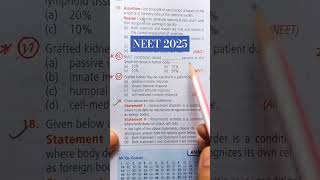 MALT mucosal associated lymphoid tissue neet youtubeshorts neet2024 [upl. by Messing]