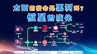 【天文17】氦闪是什么？太阳的宿命会是黑洞吗？恒星的演化过程 [upl. by Magnien]