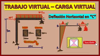 Método de Trabajo Virtual Armadura [upl. by Bari970]