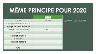 Choix dinvestissement 1ère partie  Calcul de la CAF [upl. by Aileek923]