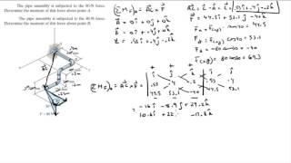 Determine the moment of this force about point A and B [upl. by Florine446]