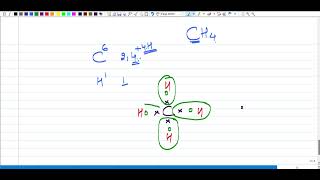 Master Chemist Shares Top Tips for Understanding Polar and Nonpolar [upl. by Gerson134]