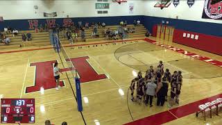 Hornell High School vs waylandco mod voleyball Coed Freshman Basketball [upl. by Deirdre]