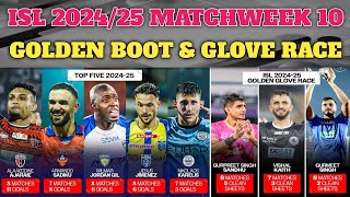 🏆 ISL 202425 POINTS TABLE UPDATES  GOLDEN BOOT and GLOVE RACE ✅ indiansuperleauge letsfootball [upl. by Aonehc]