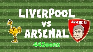 LIVERPOOL vs ARSENAL SO FAR on 442oons Preview 2017 with Wenger Klopp 41 and 34 [upl. by Innus]