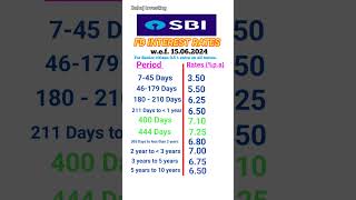 SBI FD interest rates 2024  RD interest rates in SBI [upl. by Barclay]