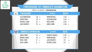 Forfarshire v Tunnocks Uddingston [upl. by Yelyah529]