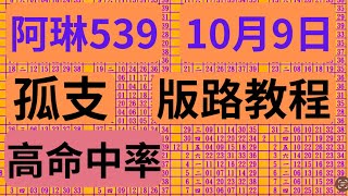 109💥102中07💥 阿琳539分享 板路分析參考 今彩539牙起來，還沒跟到車！！按讚、訂閱，持續追踨！ [upl. by Libys]