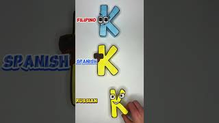 REVERSE COMPARISONS part 2 Paper Alphabet Lore Russian vs Spanish vs Filipino shorts alphabetlore [upl. by Rotkiv]