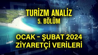 Turizm Analiz  5 Bölüm [upl. by Annaid]