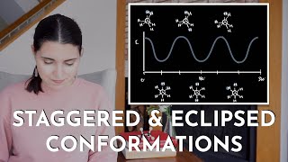 Staggered and Eclipsed Conformation in Organic Chemistry [upl. by Roselba]