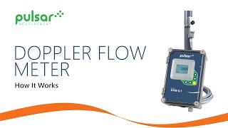 DFM 61  Doppler Flow Meter [upl. by Suinuj64]