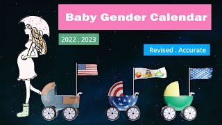 【Baby Gender Prediction 01】2023 has 13 Lunar Months how to use the Baby Gender Prediction Chart [upl. by Brocky]