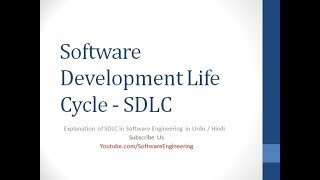 sdlc in urdu  Software Development Life Cycle [upl. by Farnsworth]