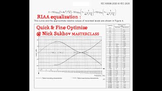 NickSukhov masterclass RIAA optimize  Microcap 12 trailer [upl. by Atwood108]