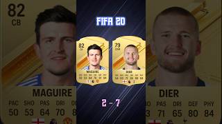 Dier vs Maguire FIFA Evolution fifa ratingyourteams premierleaguetable playerratings [upl. by Nored]